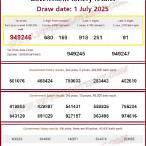 thailand lottery result